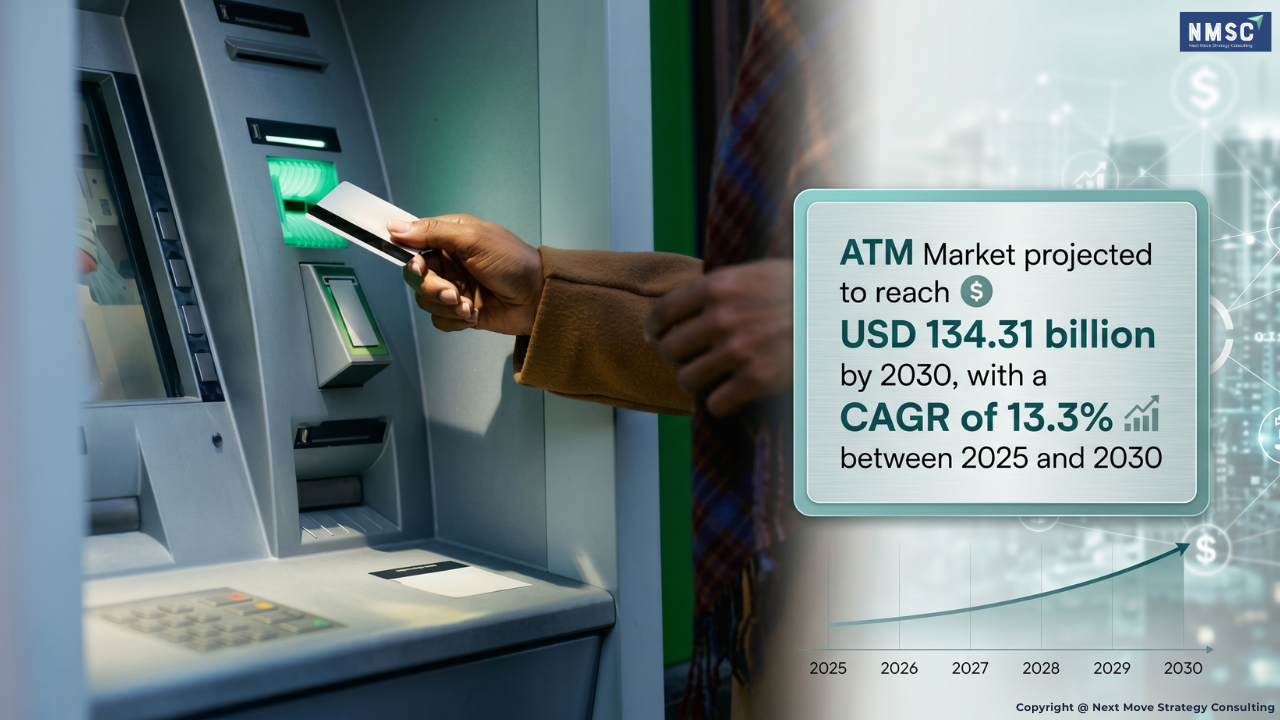 Next-Gen ATM Market: Biometrics, Contactless, and Crypto Integration