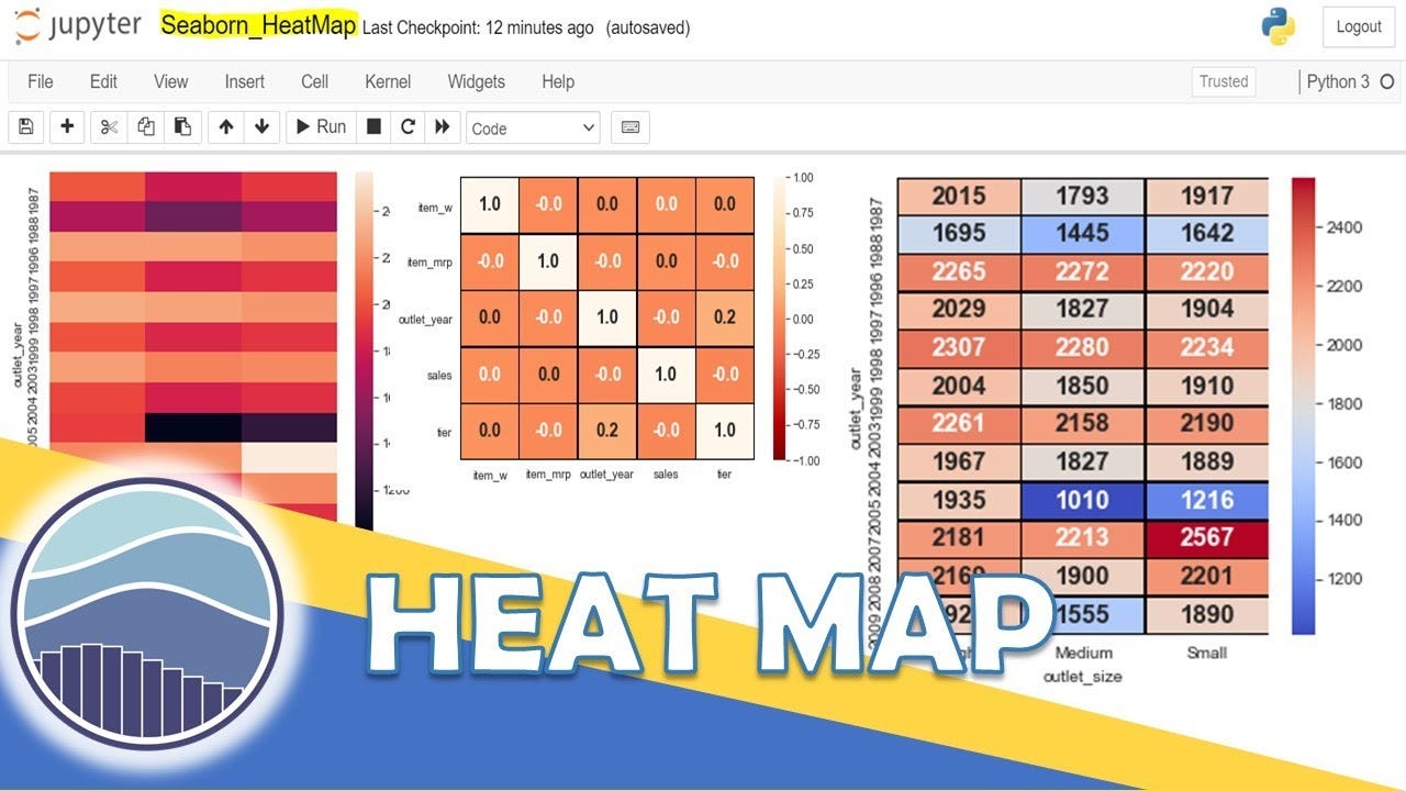 How to Visualize Currency Cross Rates Using Charts and Heatmaps