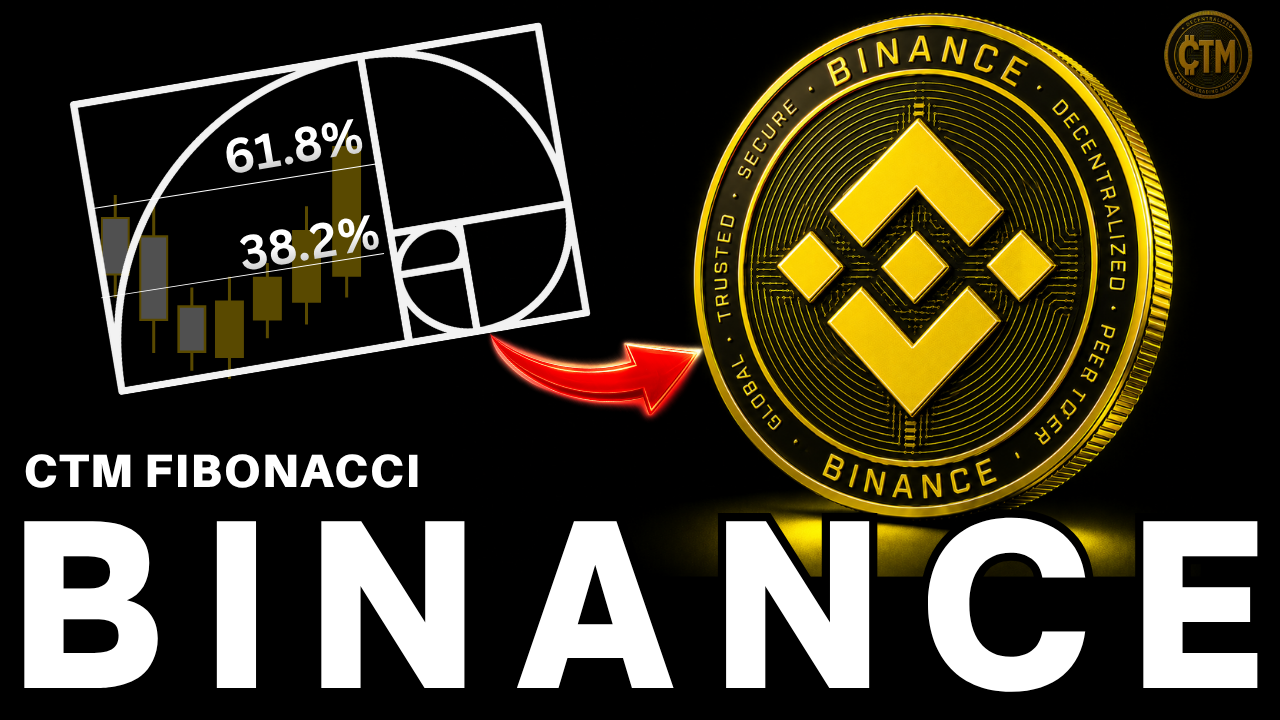 Binance Price Prediction: Is BNB Preparing for a Major Breakout?