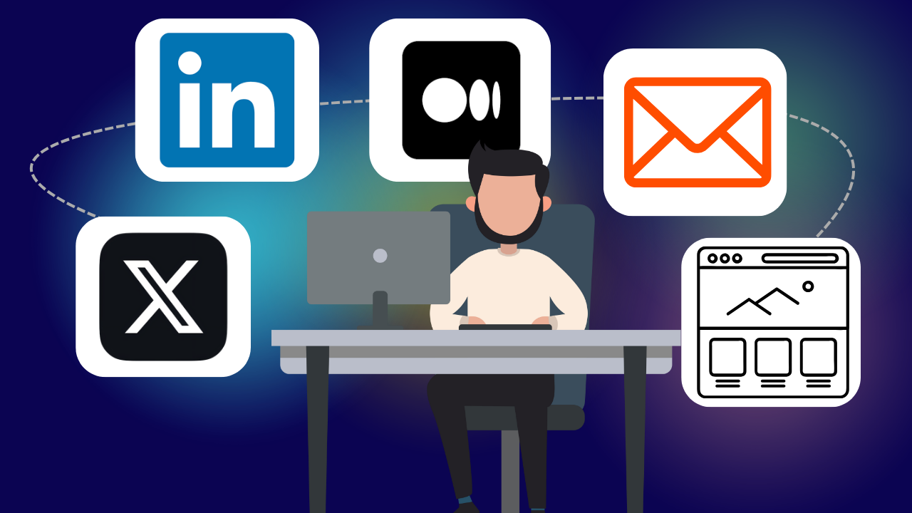 How Solo Marketers Use AI to Run Multi-Channel Campaigns Without a Team