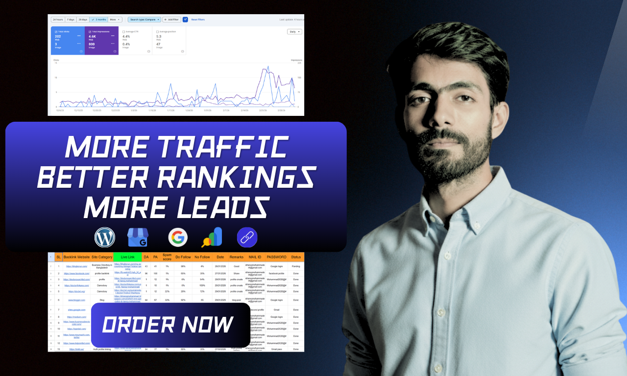 Want More Clients From Google Every Month?