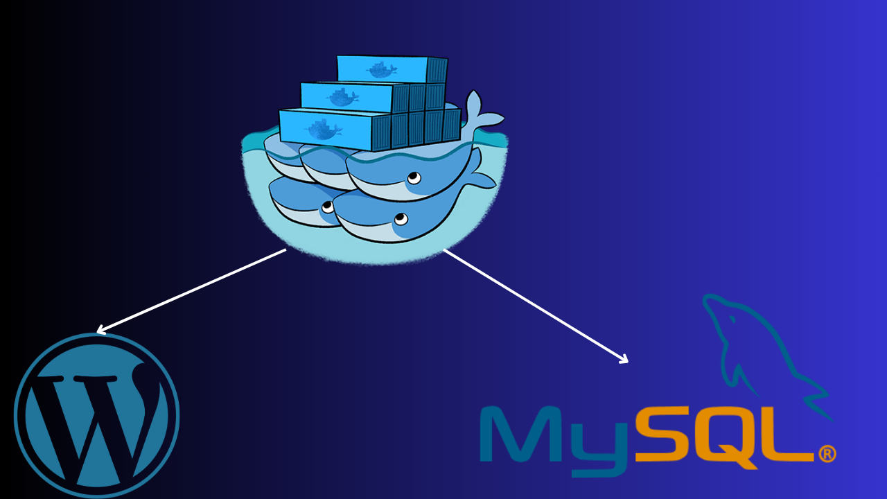 Docker Swarm: Deploying WordPress and MySQL