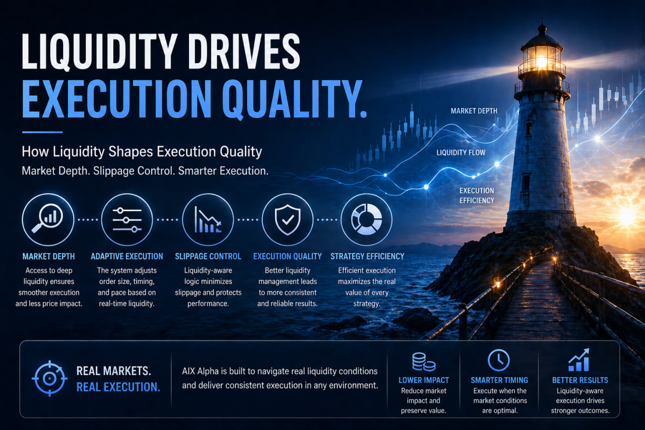 AIX Alpha: How Liquidity Shapes Execution Quality?