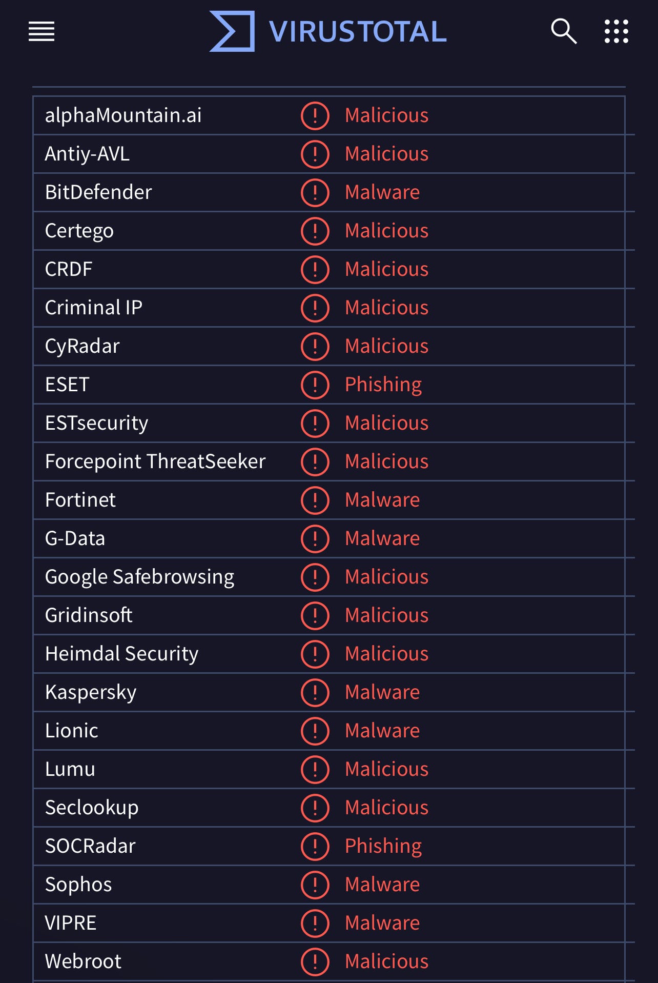 The Fake Google Authenticator