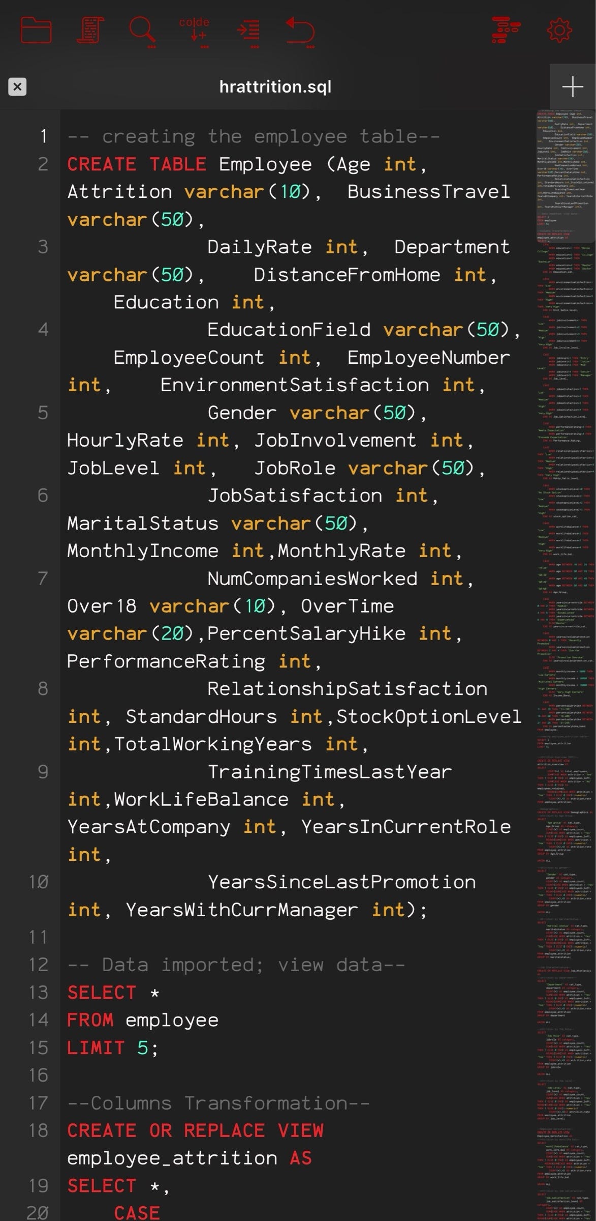 IBM EMPLOYEE ATTRITION ANALYSIS