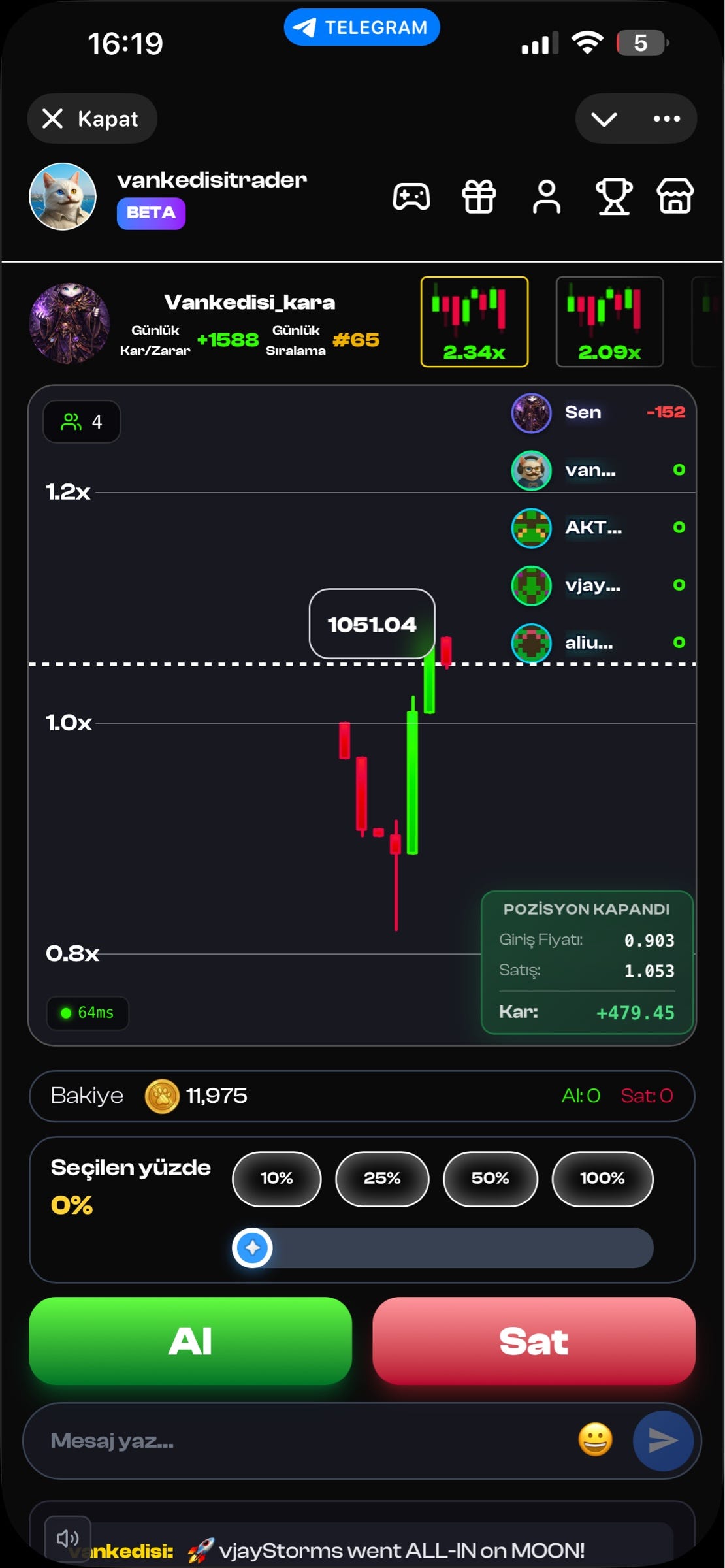 Experience the Thrill of Crypto, Earn Rewards: Meet Vankedisitrader!