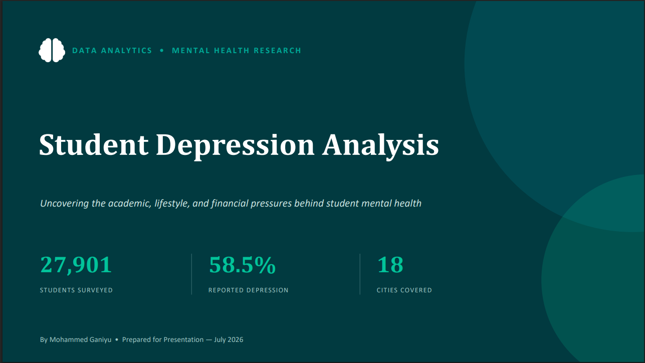 What 27,901 Students Taught Me About Depression, Pressure, and Money