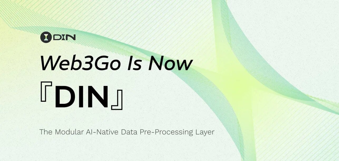Объявление о ребрендинг「Web3Go」теперь 「DIN」
