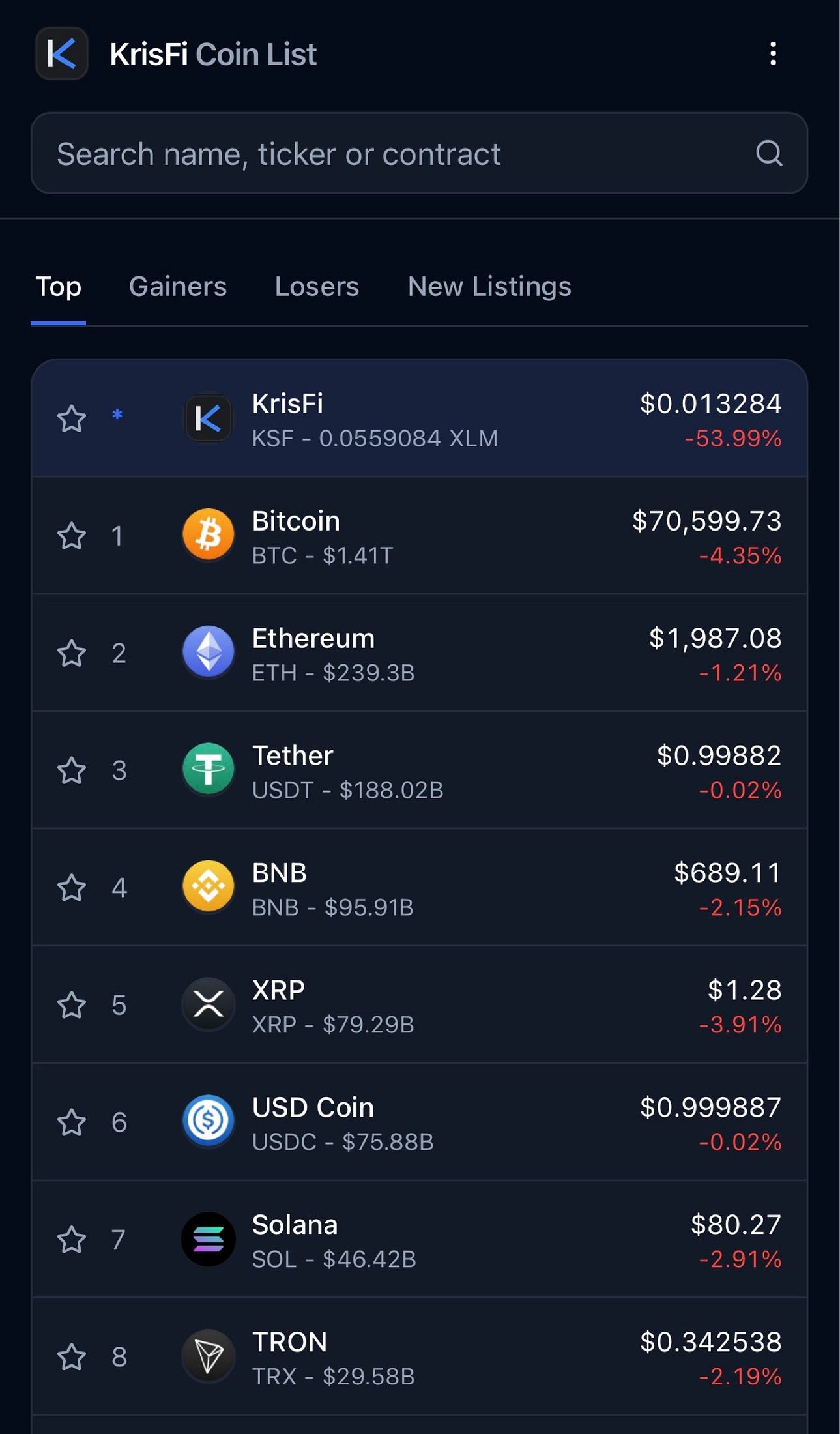 How to List a Cryptocurrency Easily: A Simple Guide for New Crypto Projects