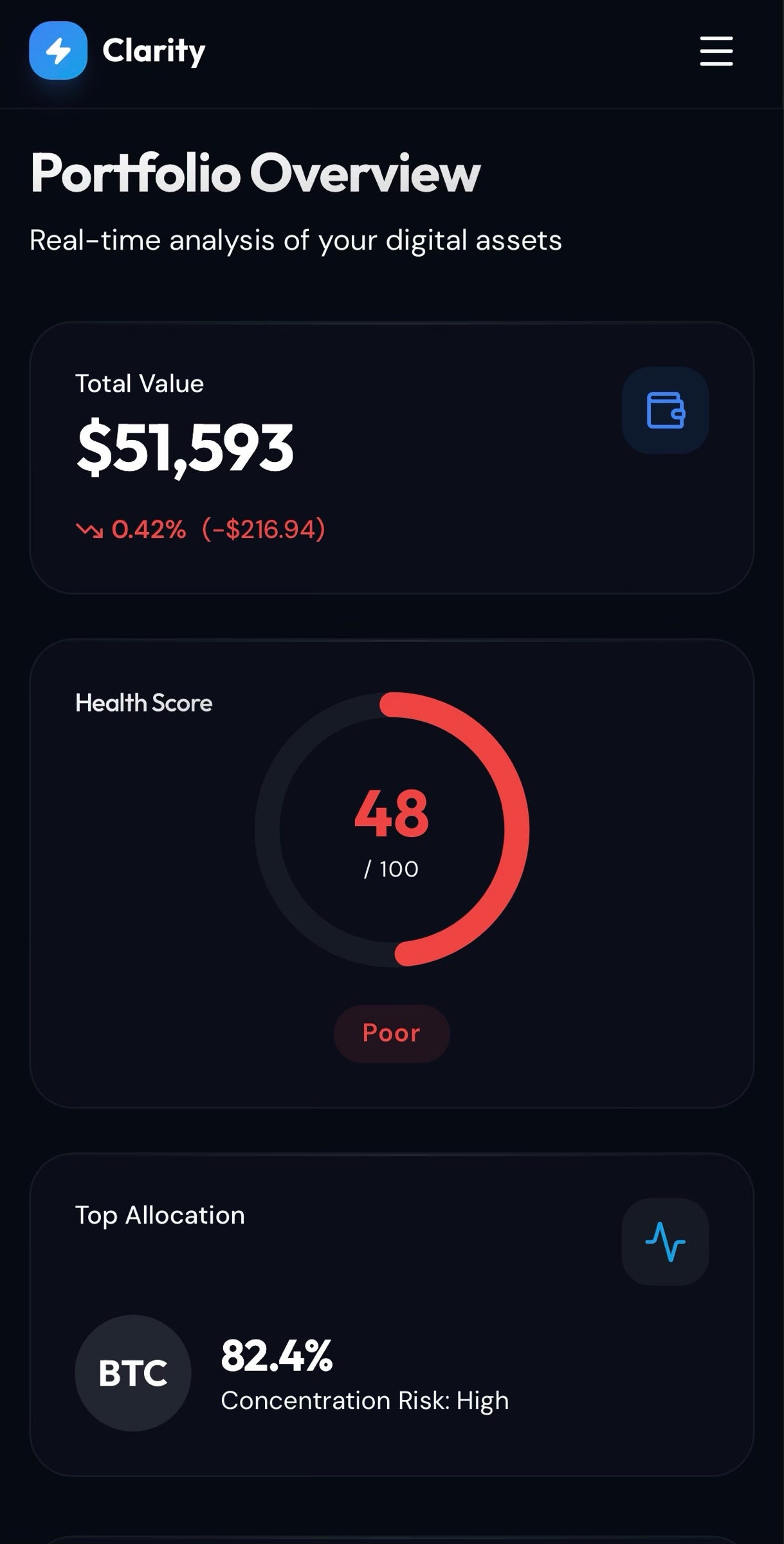 A Data-Driven Guide to Crypto Portfolio Analysis: Beyond Just Tracking Your Balance