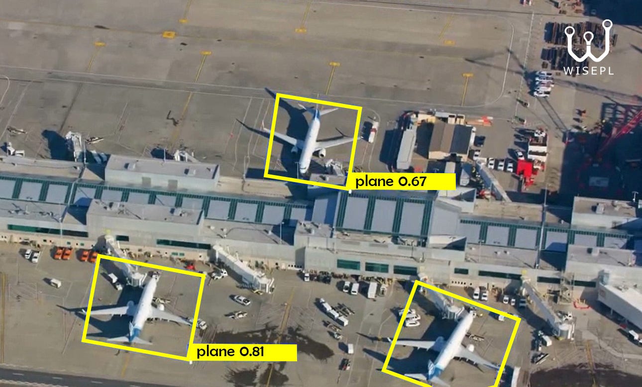 Turning Aerial Imagery into Intelligence: Precision Aircraft Annotatio