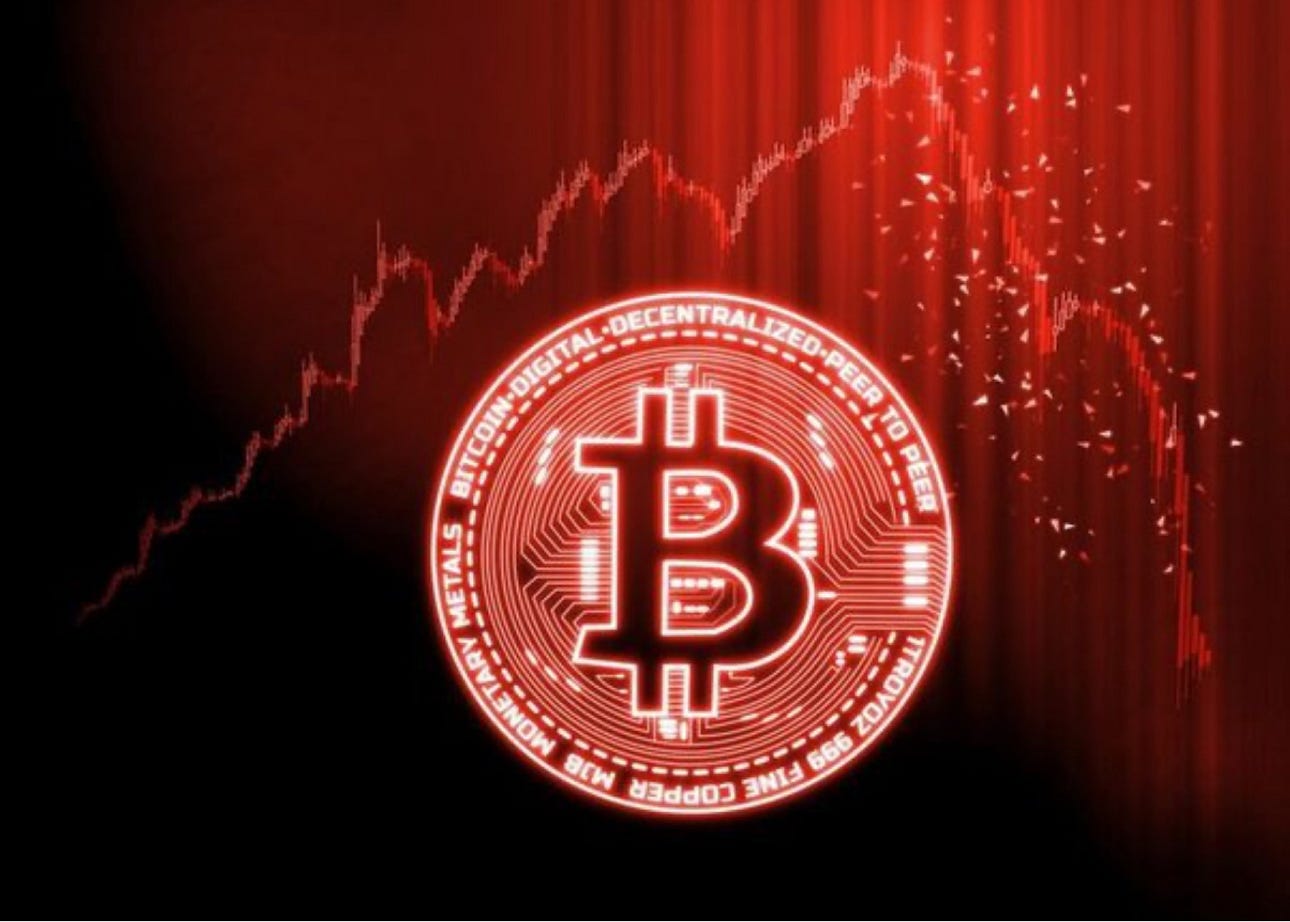 How Can I Buy Bitcoin In Large Amount Like 100 Bitcoin?
