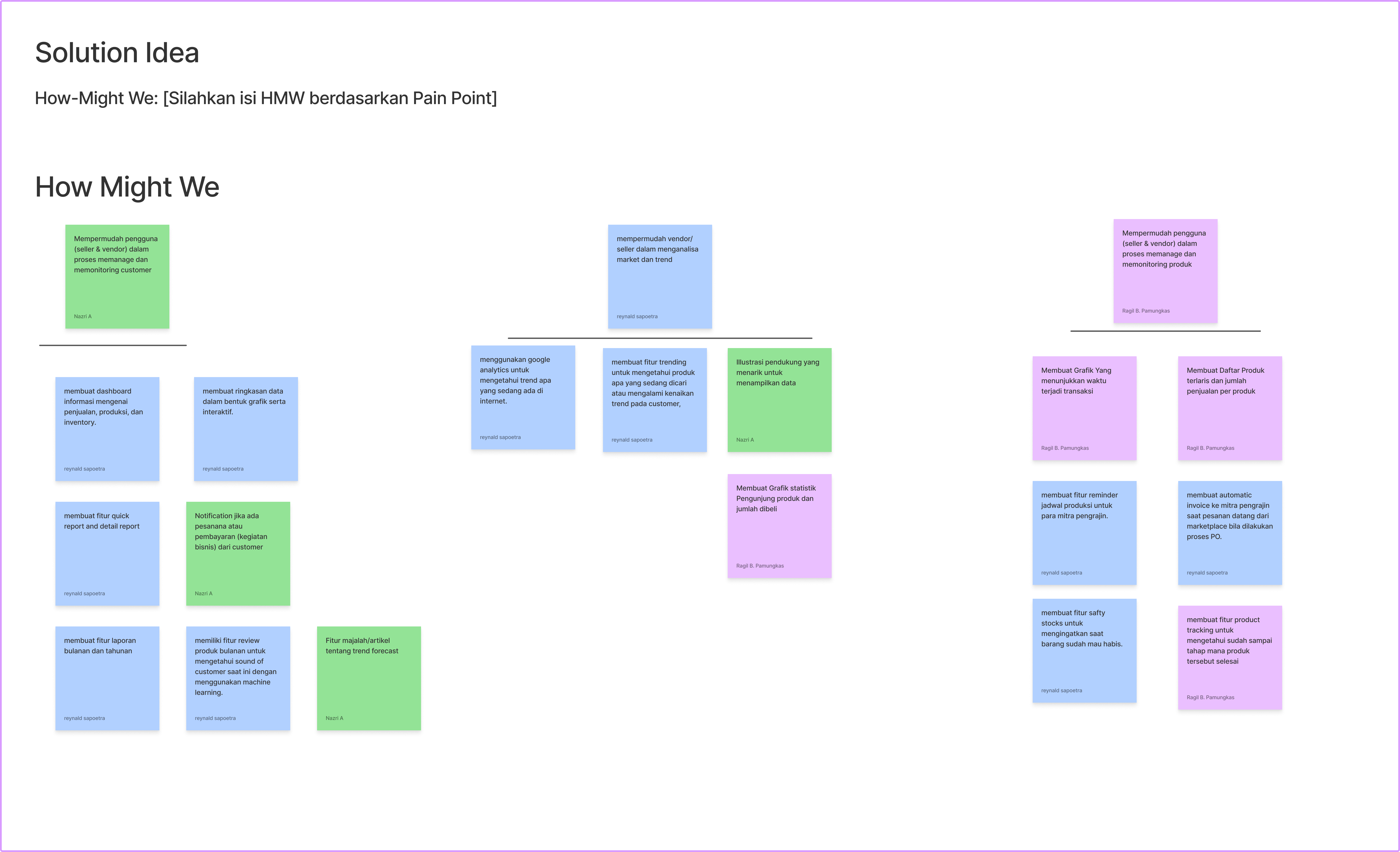 Solution Idea berdasarkan How-Might We