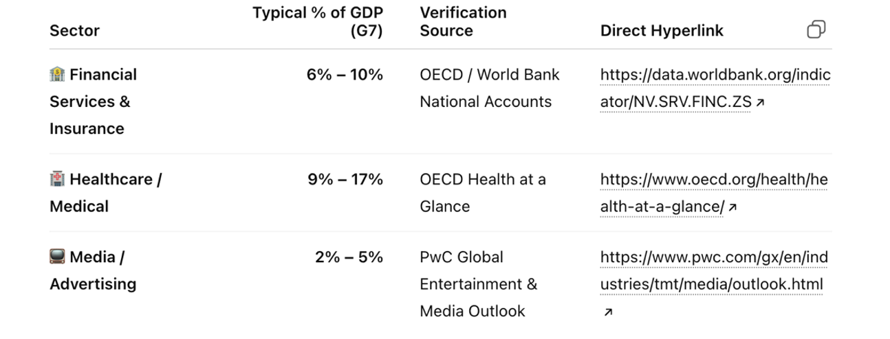 Weekly Intelligence Brief 8th May 2026