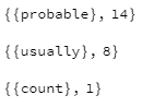 Three words as output, including “probable,” “usually,” and “count”