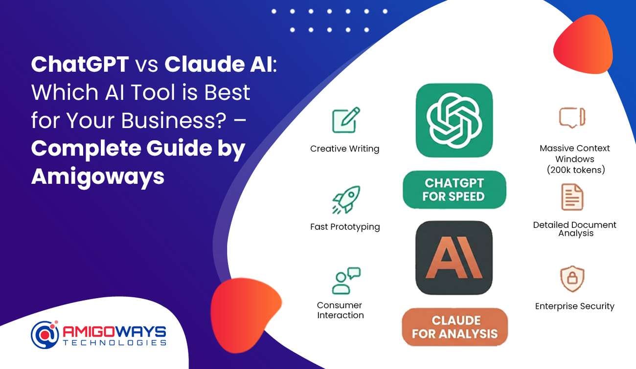 ChatGPT vs Claude AI: Which AI Tool is Best for Your Business? — Complete Guide by Amigoways