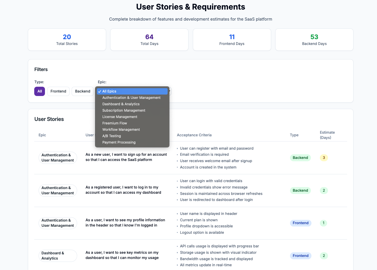 Write Requirements with AI and Gain Greater Clarity and Speed