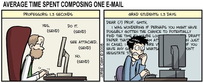 Emailing a Professor