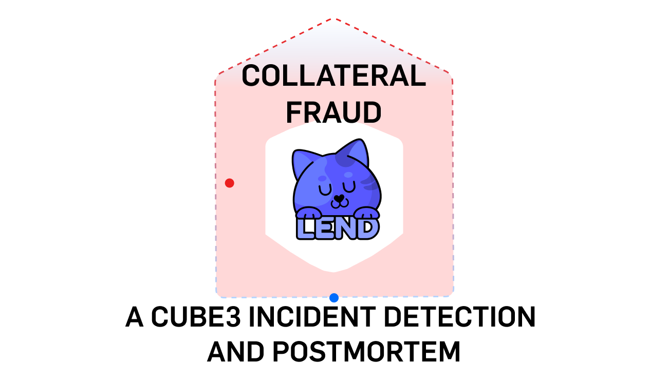 Days in Advance, CUBE3.AI Detected Sophisticated $18M UwU Lend Attack