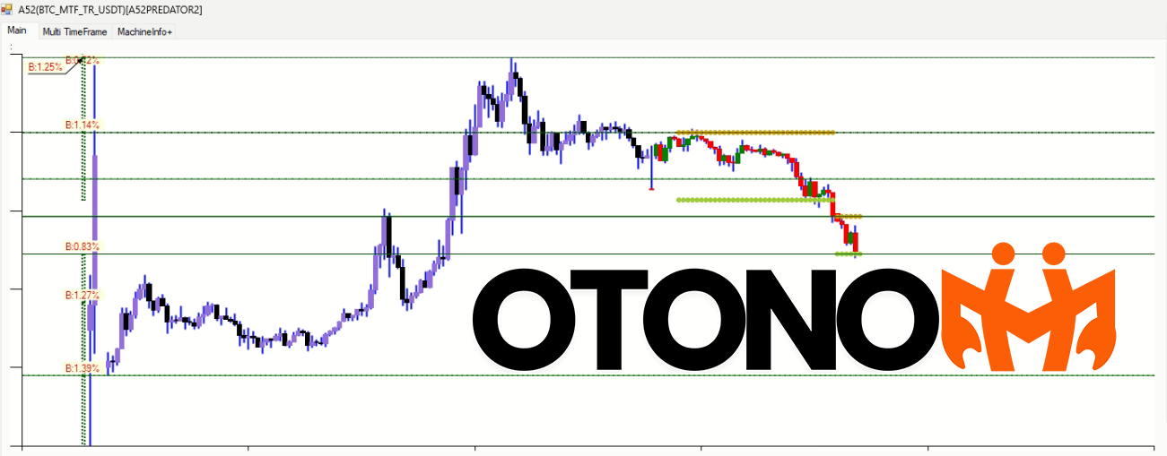 I tried out Otonomii recently, not with any big expectations, just curiosity.