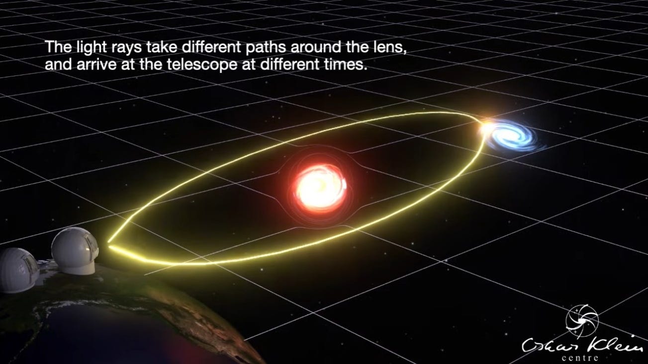 Brightest-ever lensed supernova reveals astronomy’s coming revolution