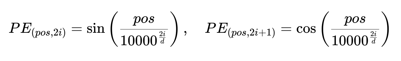 Positional Encodings