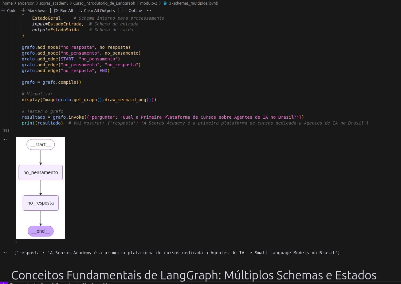 Use LangGraph, não LangChain — Parte 1