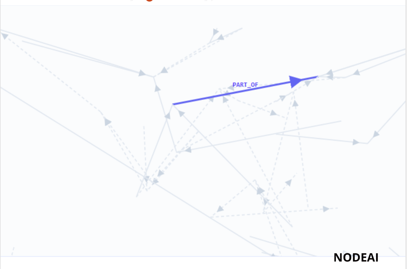 RAGraph Ontological Engine (ROE): Building a Hybrid Ontology-Driven Retrieval Engine for Technical…