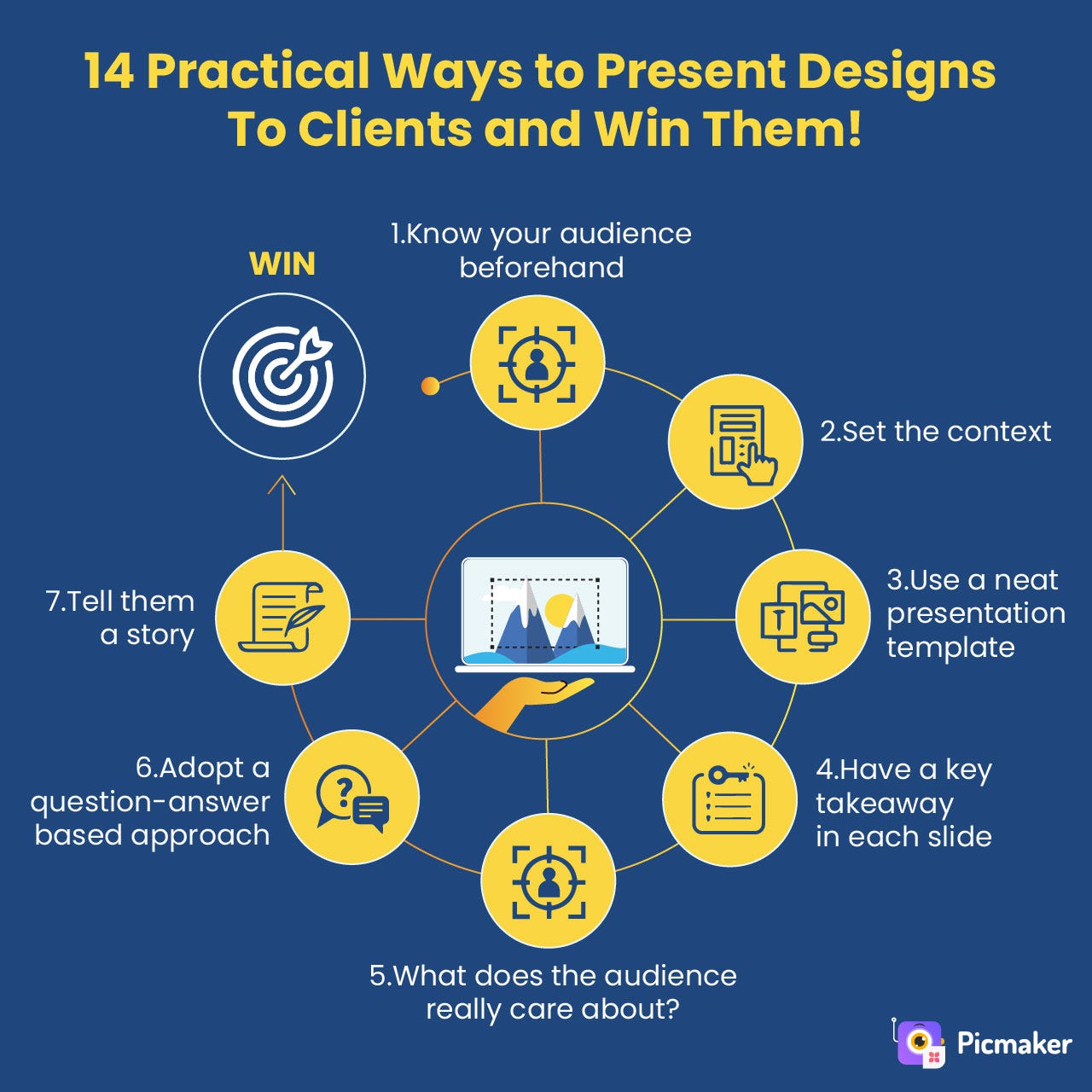 How-to-present-designs-and-win-clients-1-Picmaker.jpg