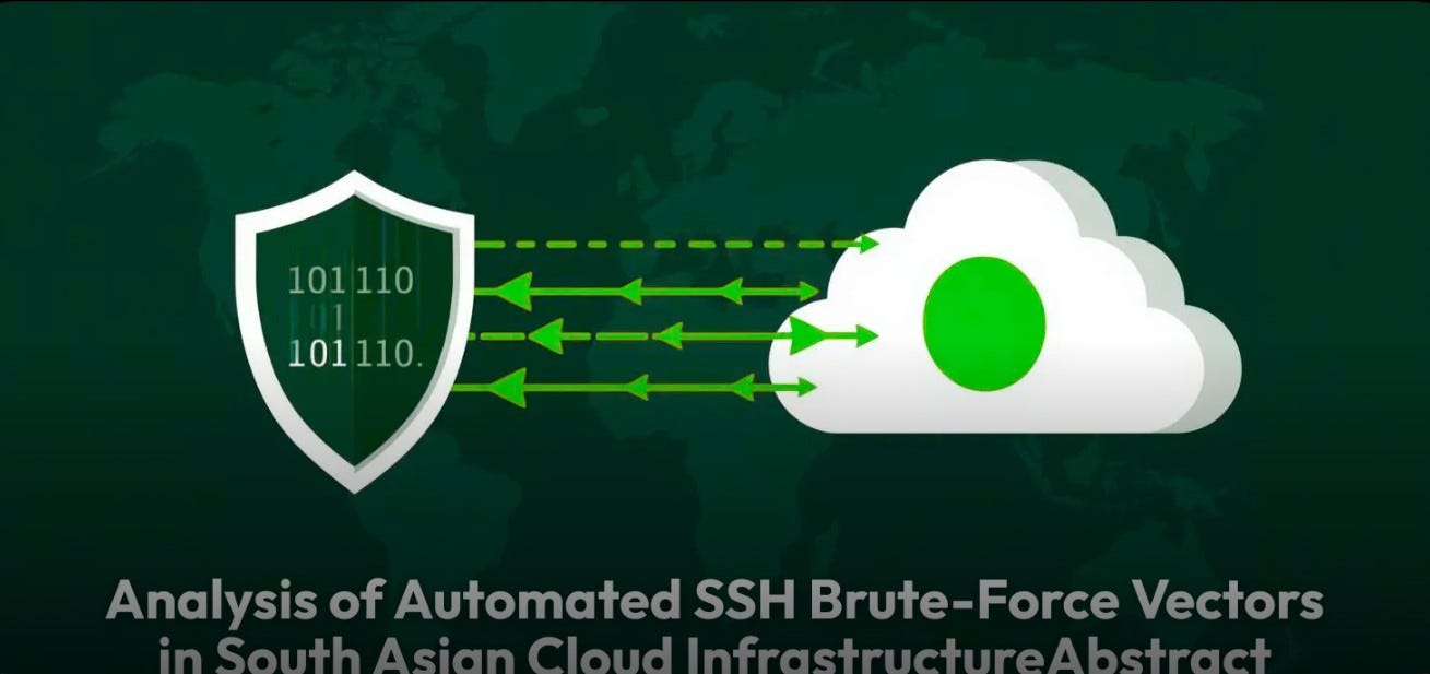 2026 Threat Landscape Report: Analysis of Automated SSH Brute-Force Vectors in South Asian Cloud…