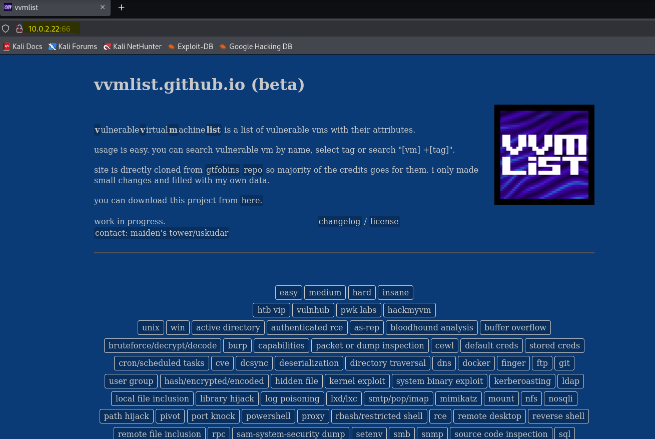 Grotesque 1 | Vulnhub | Walkthrough
