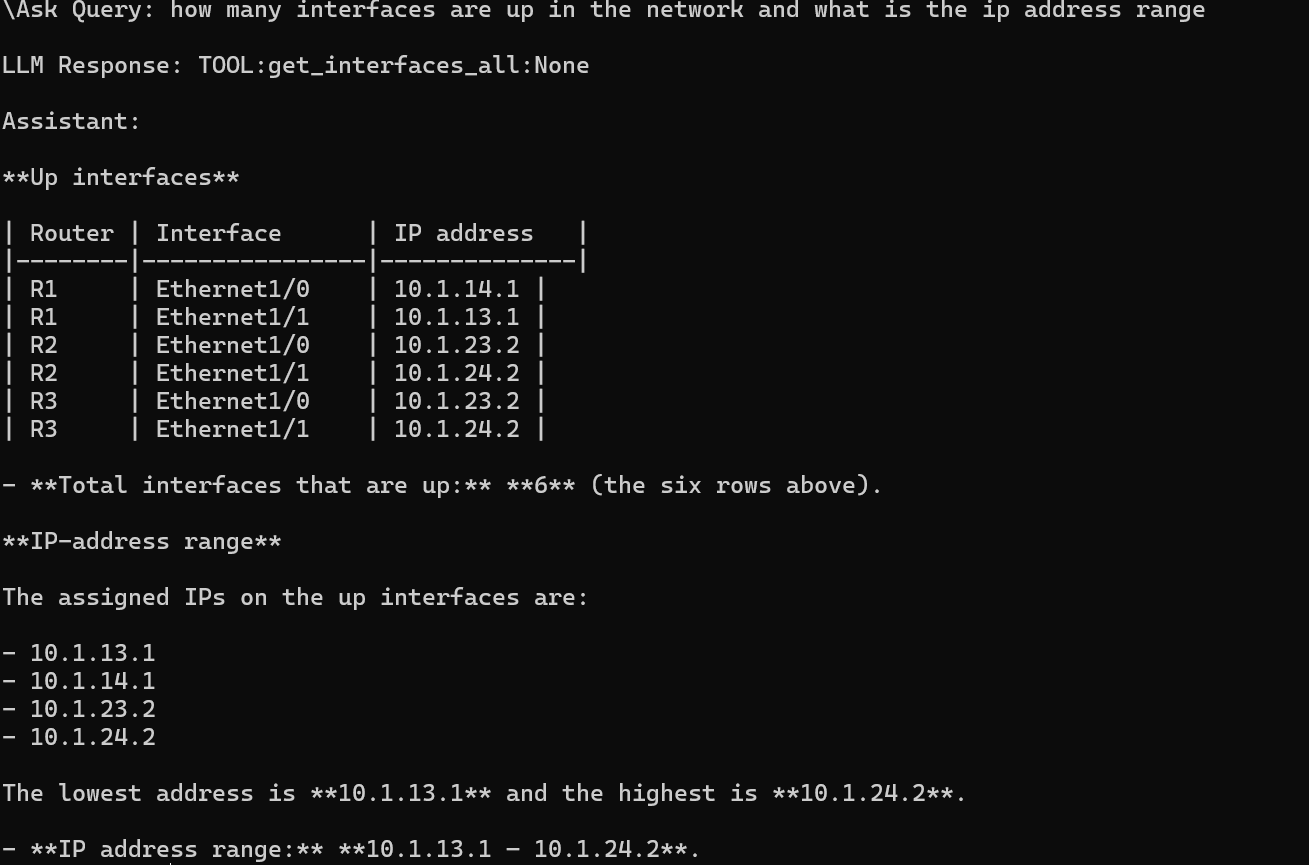 Scaling an AI Network Assistant with Inventory and SQLite