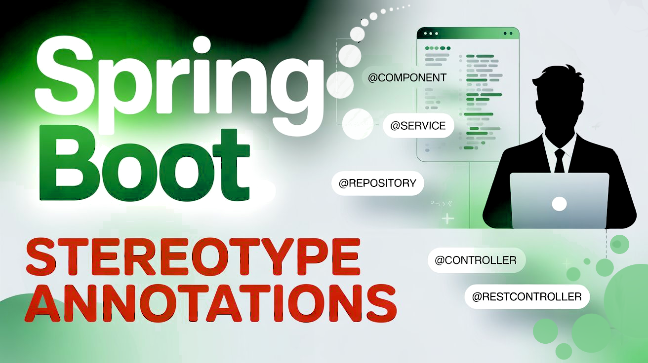 Spring and Spring Boot Stereotype Annotations Explained
