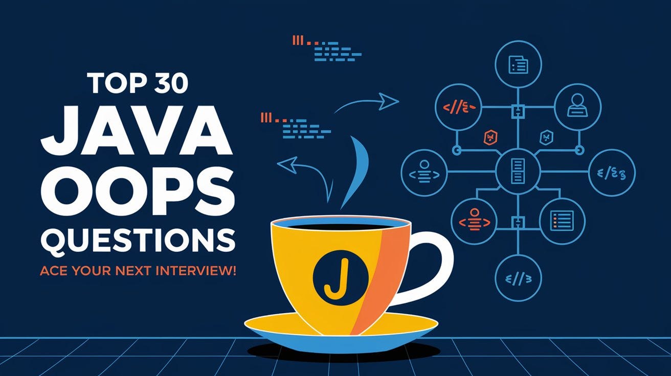 Top 30 Java OOPs Interview Questions: Ace Your Next Interview with Confidence