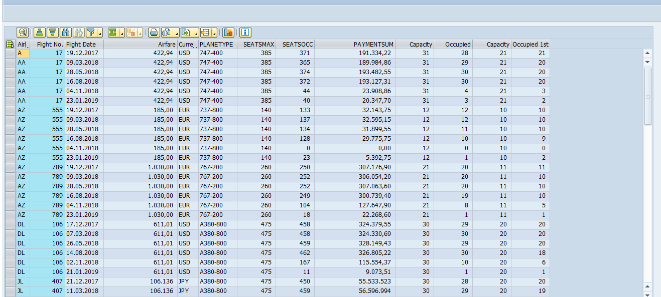 How I Build Object-Oriented ALV Reports in SAP ABAP (A Practical Guide)
