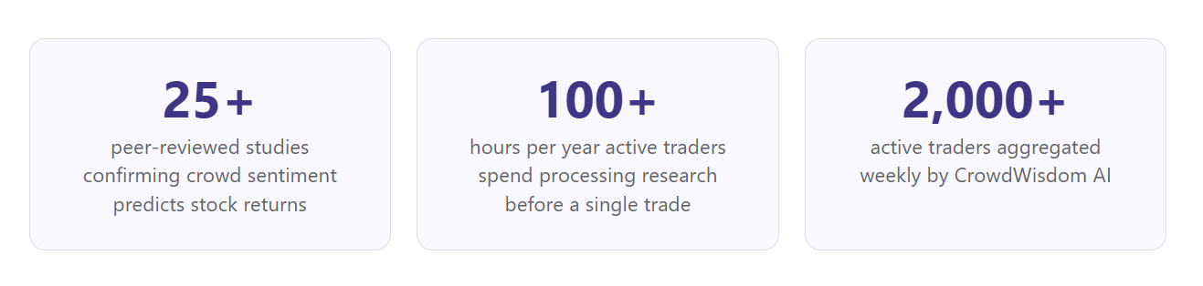 Why the Wisdom of the Crowd Beats Wall Street Analysts (And Why Your Research Tools Are Holding You…