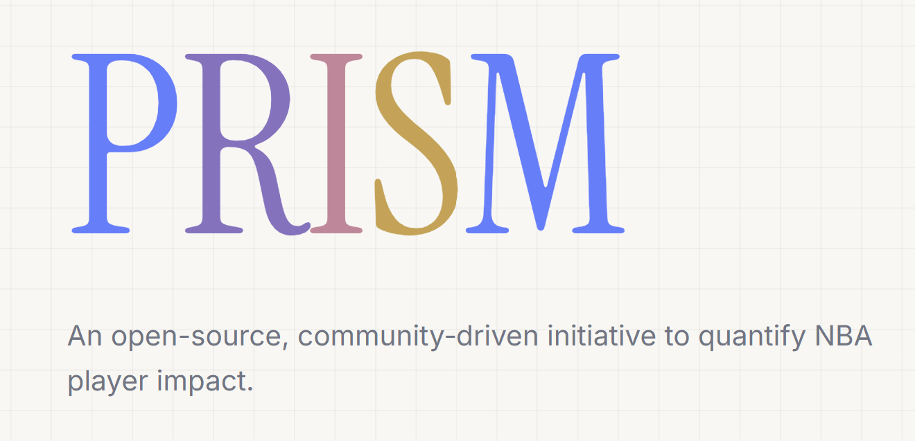 Introducing PRISM: A New NBA Impact Metric