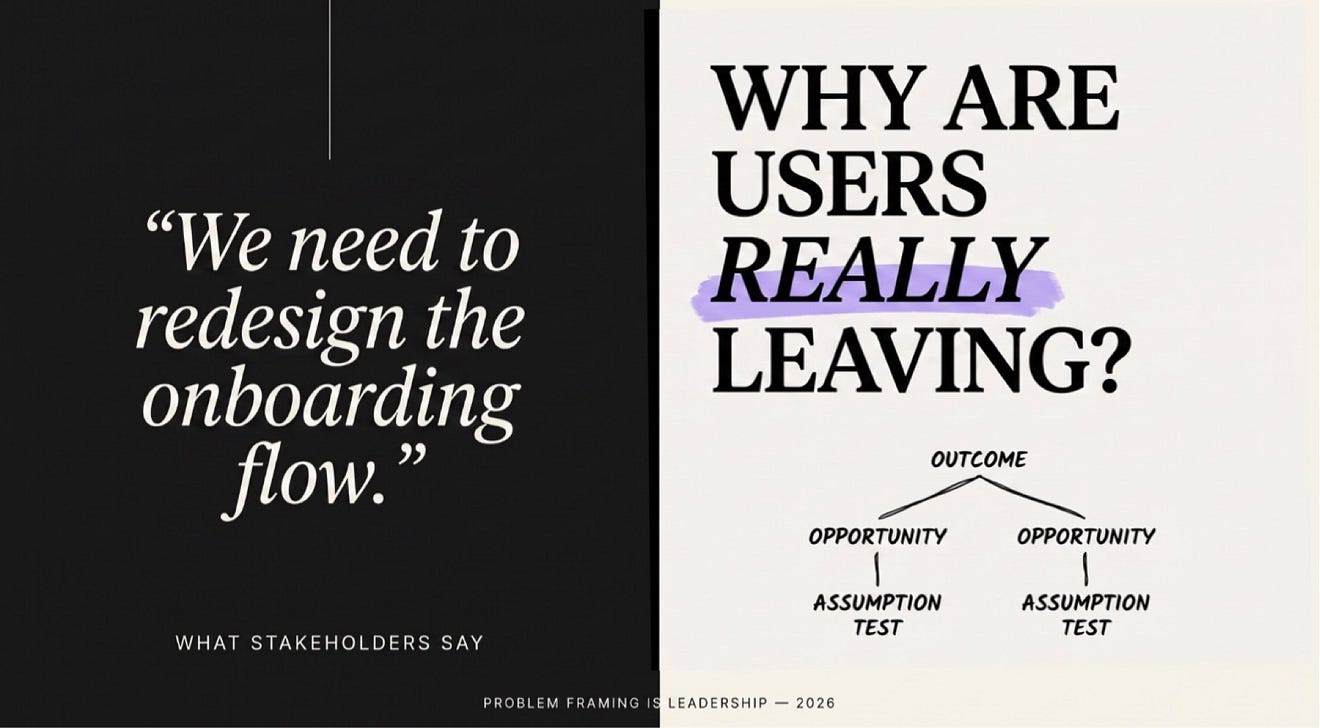 The strategic imperative: problem framing as executive UX leadership in 2026