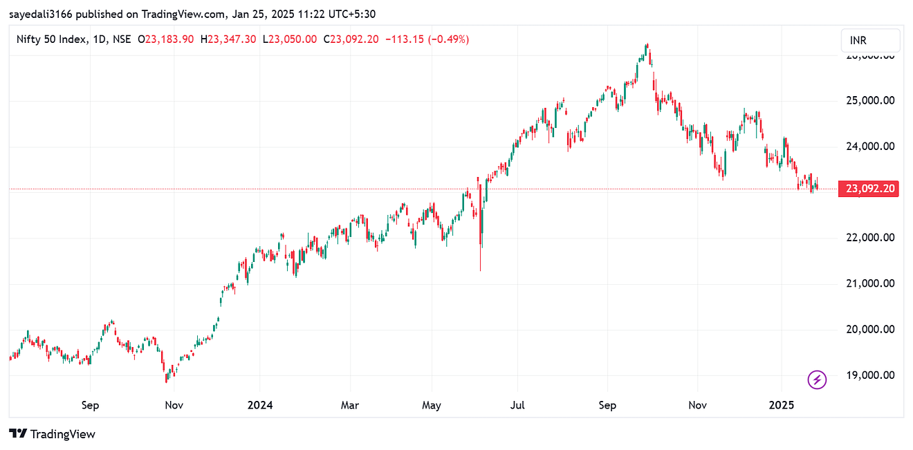 1*d9U652B-P6RiWNLlqF3ROQ Top Reasons to Invest in S&P 500 Index Funds in 2025