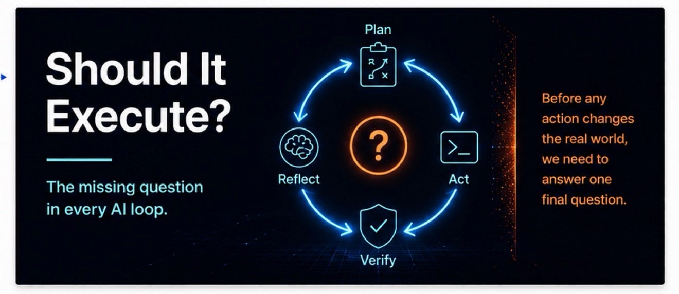 The Execution Layer: The Missing Architecture for Autonomous AI