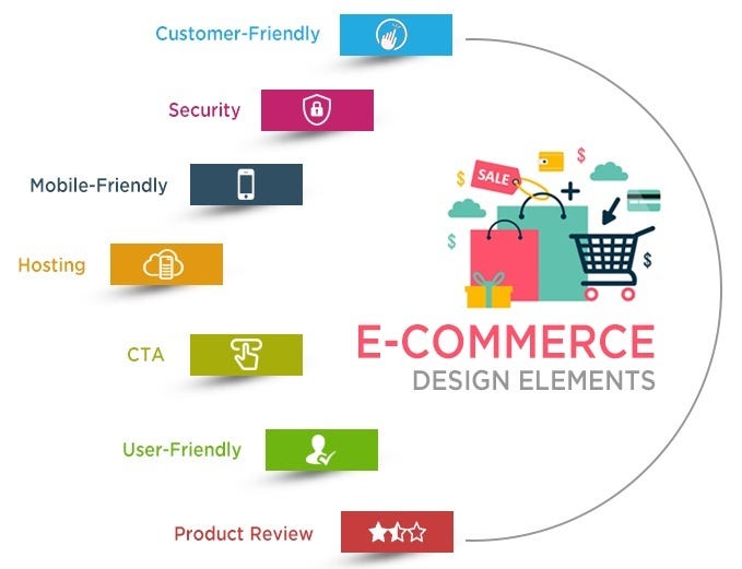 #WebsiteGrowth #EcommerceReady #BusinessGrowth #FlexibleWebDesign #OnlineBusiness #WebsiteUpgrade #DigitalSolutions #ScalableWebsite #SmartWebDesign #GrowWithYourBusiness