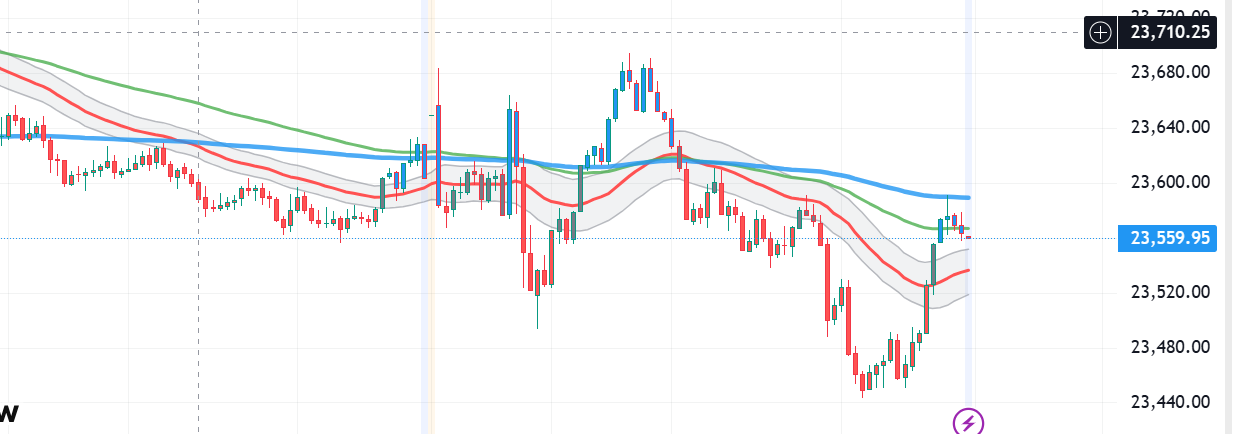 1*mC8Ee6rC5Y3fex3InO1QyA Scalping Strategy For Bitcoin Lovers IN 2025