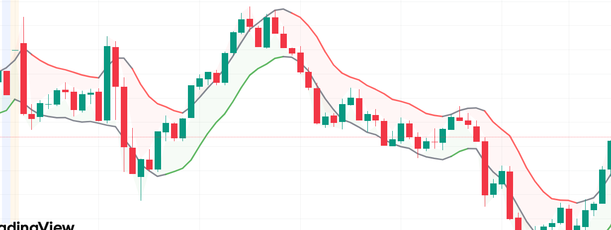 1*tZQLEWCoaZemh0FruGgjHw 5 minute Simple Intraday Trading Strategy For 2025