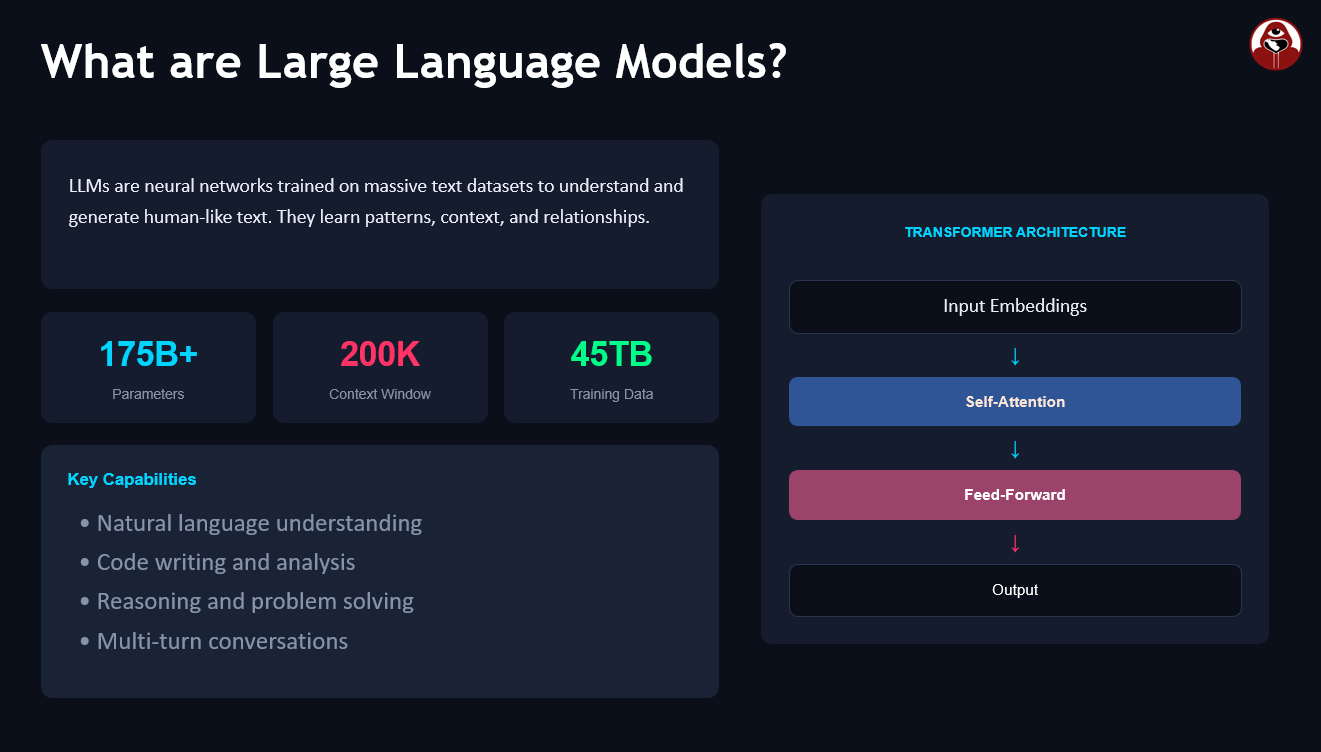 Building Your First Cybersecurity AI Agent with LangGraph