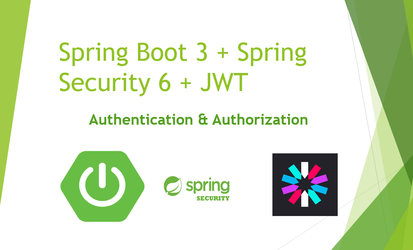 Mastering JWT Authentication in Spring Security 6: A Developer’s Guide