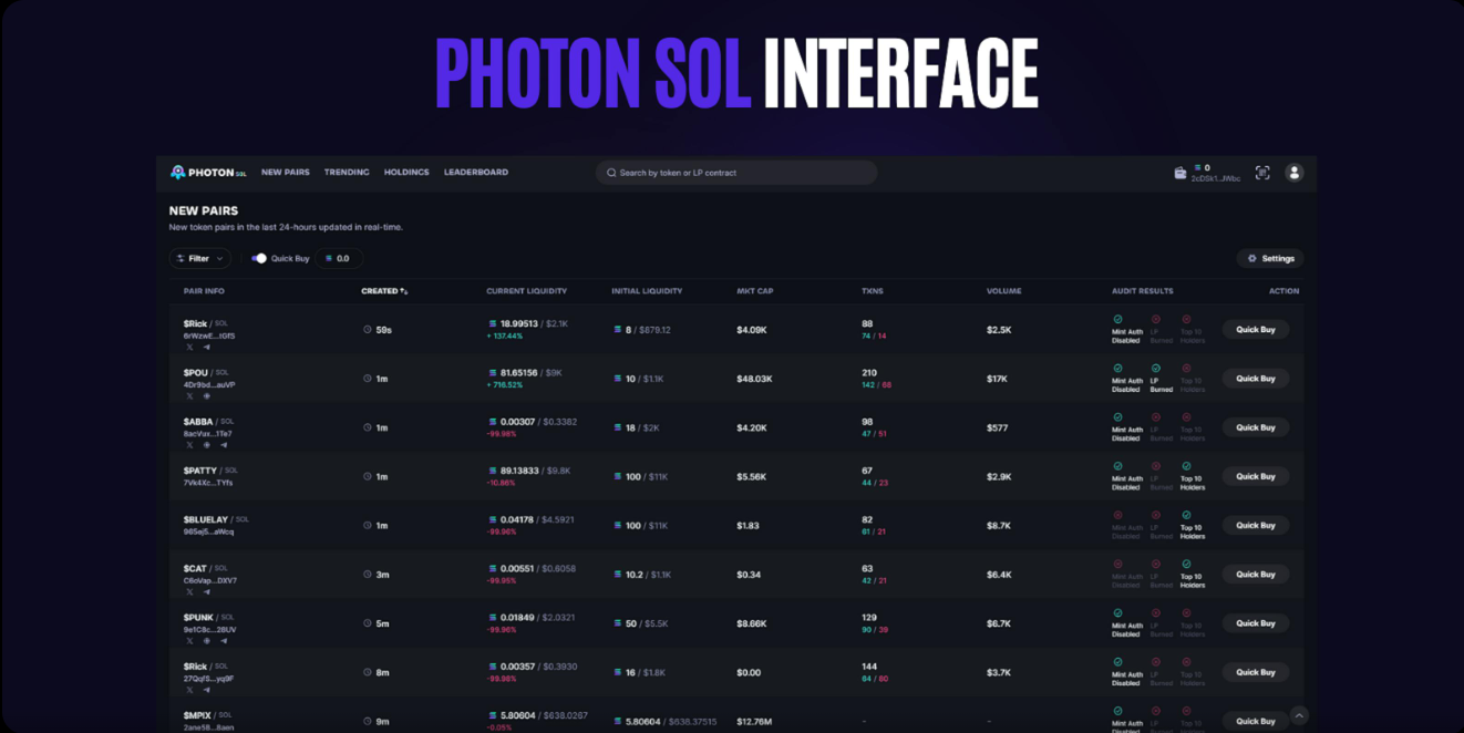 Photon Sol vs.