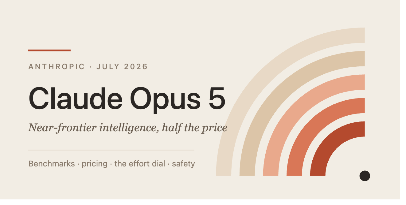 Claude Opus 5 Is Here — And the Headline Isn’t Intelligence, It’s Economics