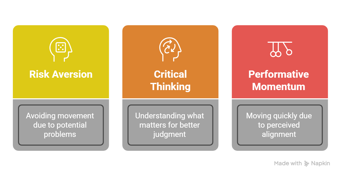 How Organizations Quietly Erode Critical Thinking