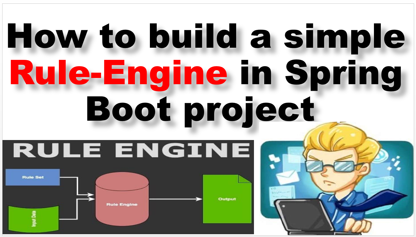 Implement your own Rule-Engine in Spring Boot